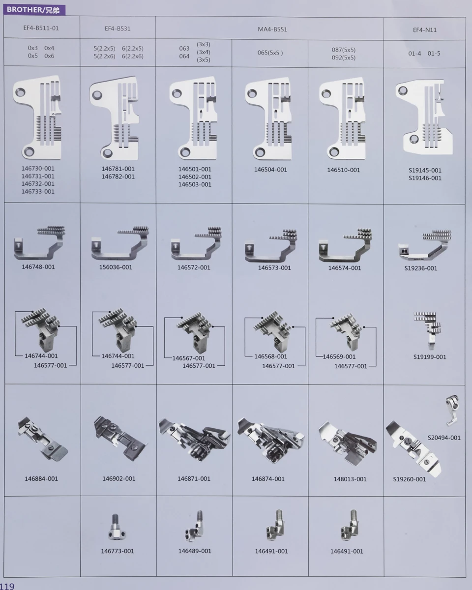 BROTHER Sewing Machine Gauge Set MA4-B551 Needle Plate 146501,Feed Dog146572/146577,Presser Foot 146871,Needle Clamp 146489