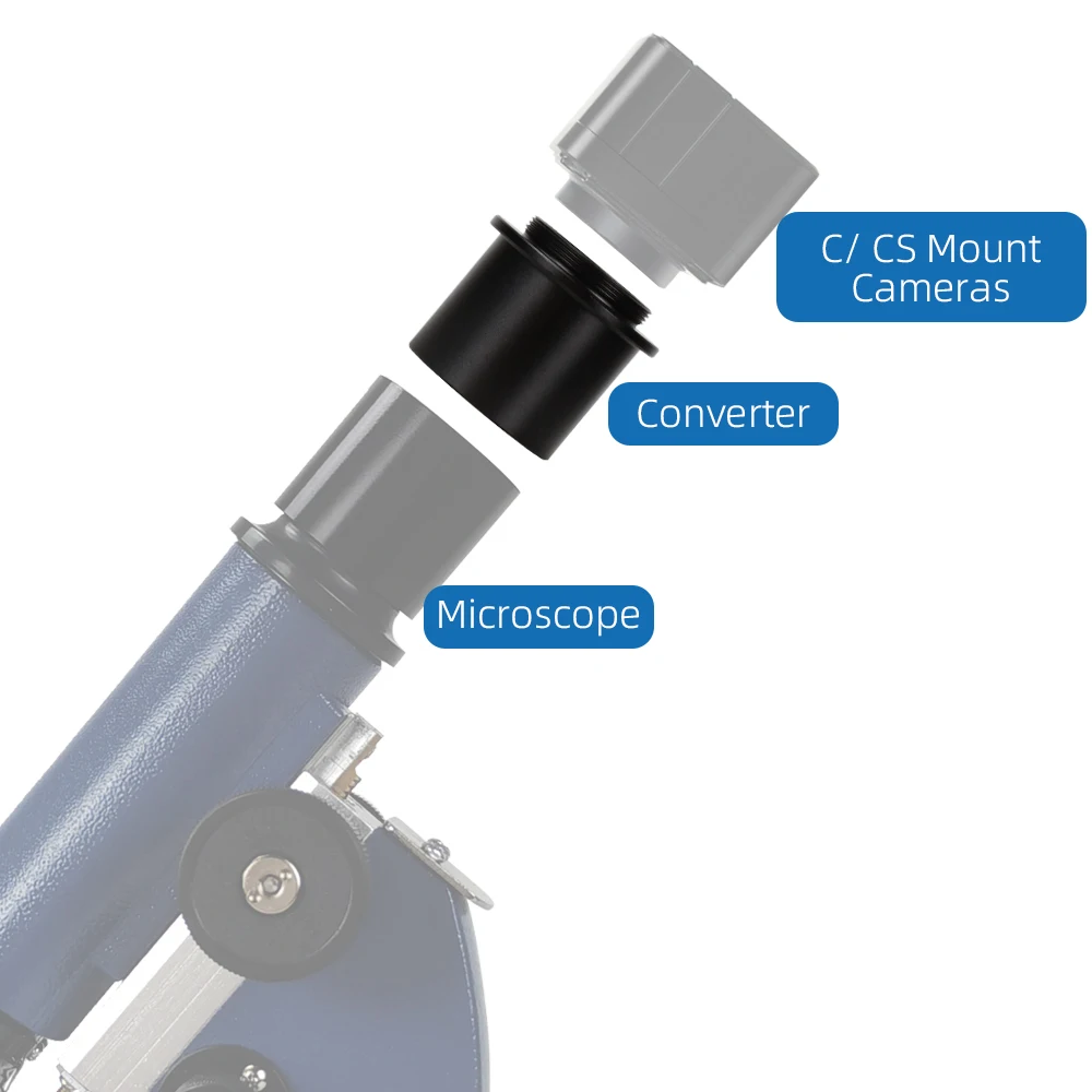 EYSDON-Adaptateur de 30mm vers monture C, convertisseur C/CS, interface CCD, caméscope, caméras de vidéosurveillance