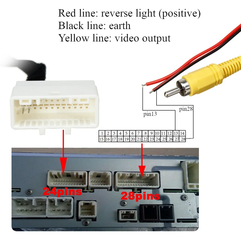 3X 24 Pin Car Camera Adapter Connector Wire Reversing Camera To GPS Head Unit Cable For Toyota Kluger RAV4