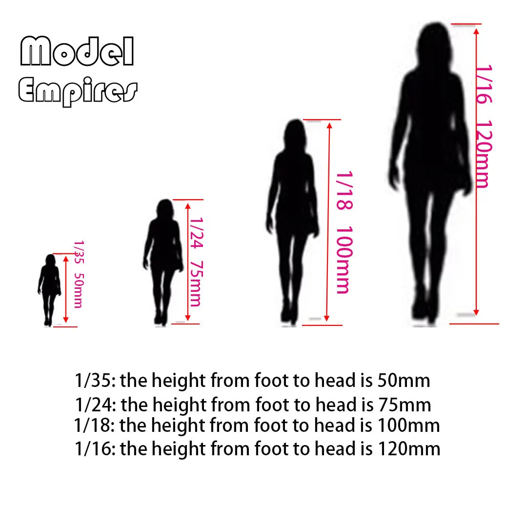 1/35 = 50mm,1/24 = 75mm,1/18 = 100mm,1/16 = 120mm, 3D 프린팅, NSFW ,gk 미니어처 모델 송진 피규어, 조립되지 않고 도색되지 않은 키트