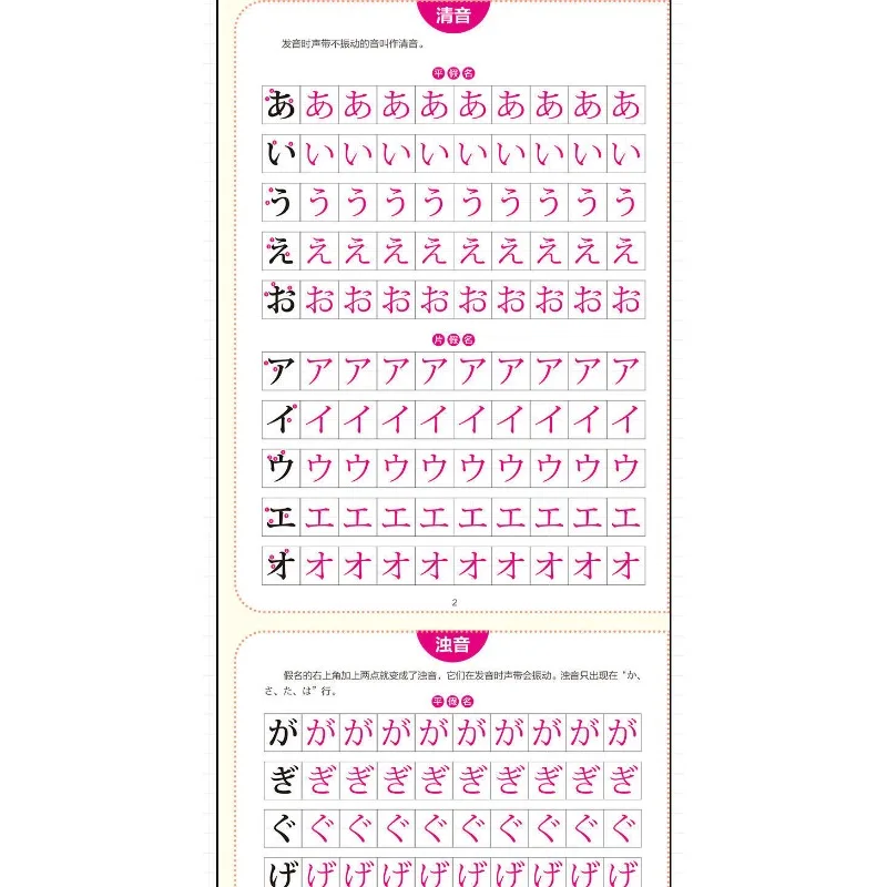 Beginner Calligraphy Practice Workbook -Children Learning Japanese Books Reusable Calligraphy Copybook Standard Japanese Copy