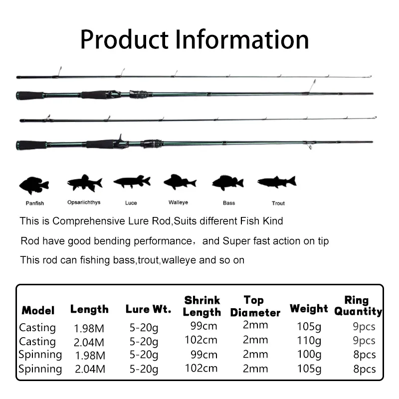 Mavllos Doolia Carp Spinning Fishing Rod with Super Fast M Tip,Lure 5-20g Line 7-17lb 30T Carbon Light Trout Fishing Casting Rod