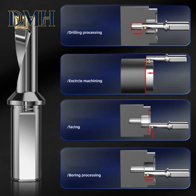 TCAP High Efficiency U drill 08R 10R 12R 14R 16R 20R 2.25D 3.25D multi-function small diameter,single-edged fast drill-DMH