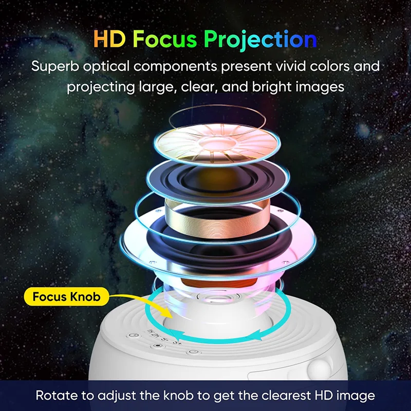1PC Star Projector Galaxy Astronaut Space Night Light Projector Lamp Starry Nebula Ceiling for Room Decorative Children Gift