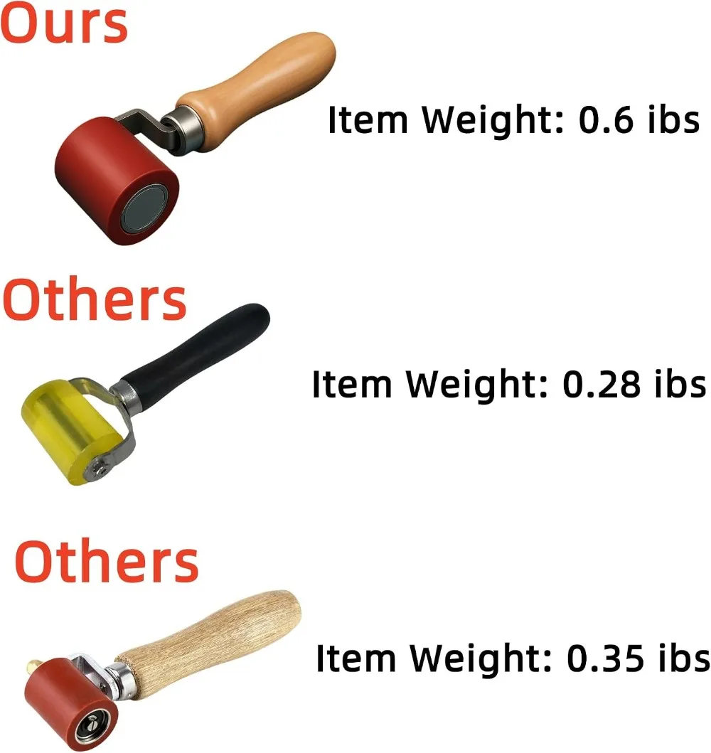 Ergonomic Silicone Seam Roller 1-7/16