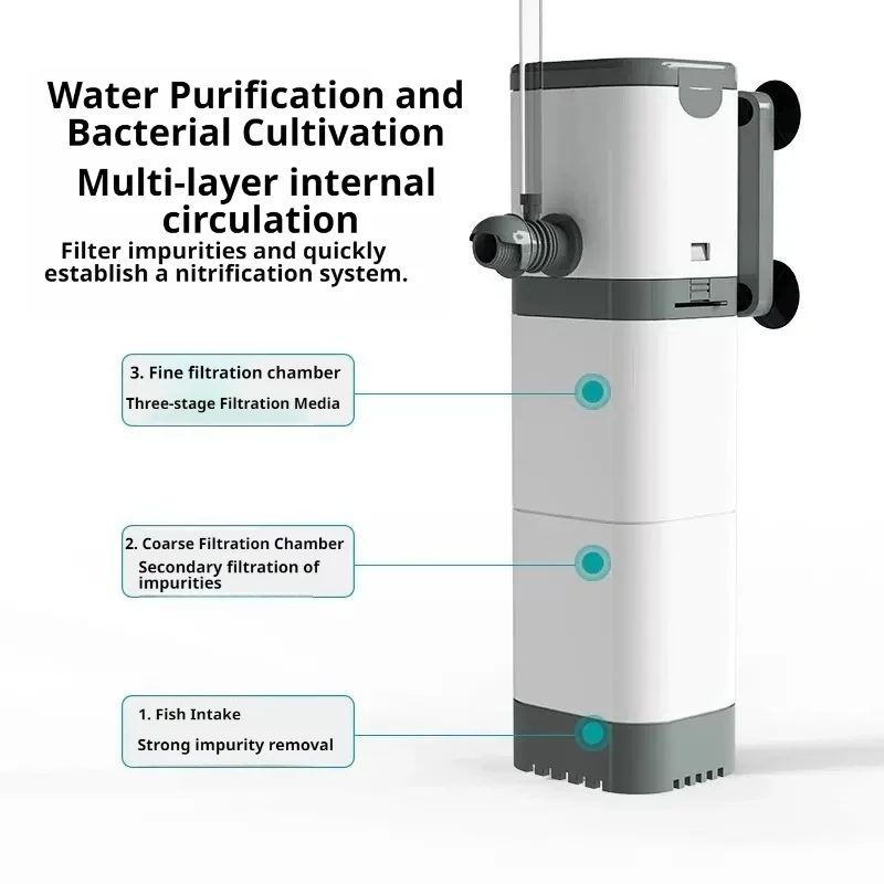 Aquarium Filter Pump, Fish Tank, Submersible, Quiet, Air Pump, Aerator, Built-in Water Pump, Wave Maker, 220V–240V