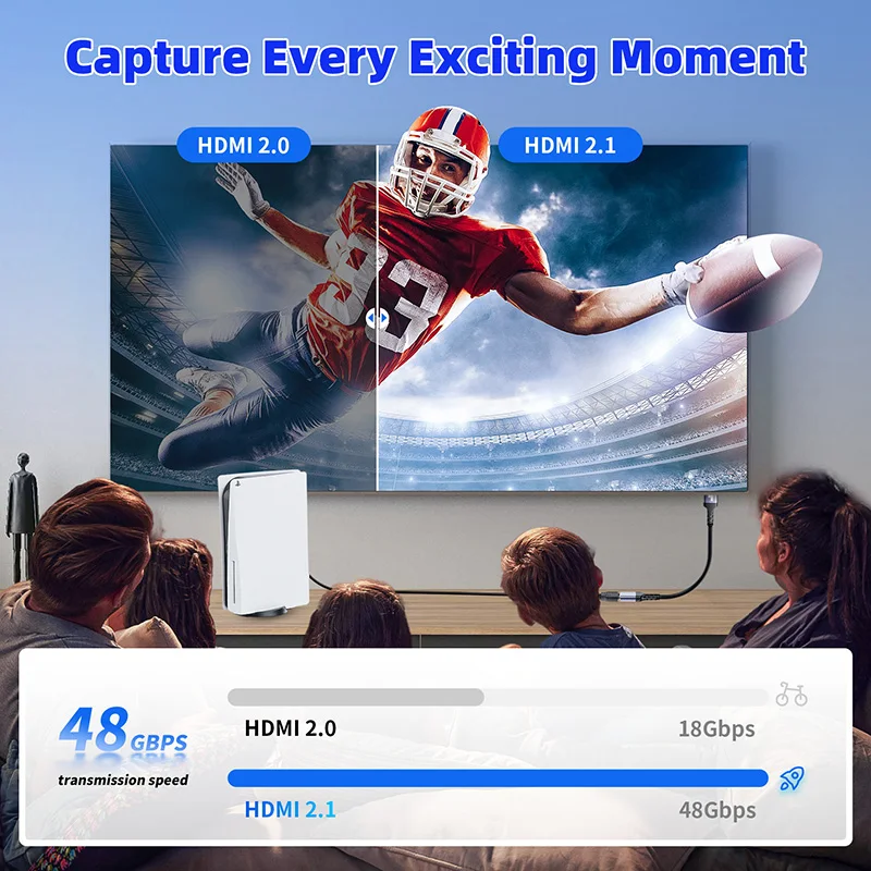 HDMI 2.1 8K Male to Female Cable HDMI Extension Braided Cord 8K@60Hz 4K@240Hz Extender Adapter for Roku TV PS5 HDTV Blu-ray