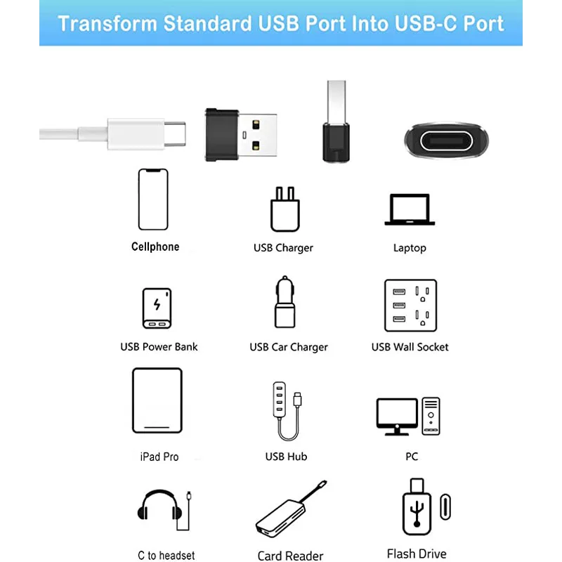 UCAOYI USB OTG Male To Type C Female Adapter Converter, Type-C Cable Adapter For Nexus 5x6p Oneplus 3 2 USB-C, Data Charger