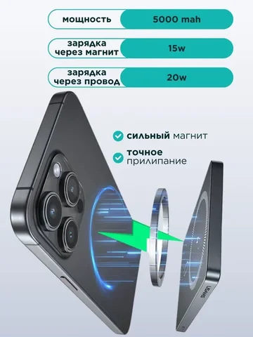 Портативное зарядное устройство USAMS 20W 5000/10000 мАч с быстрой зарядкой PD, SCP, FCP, внешний аккумулятор