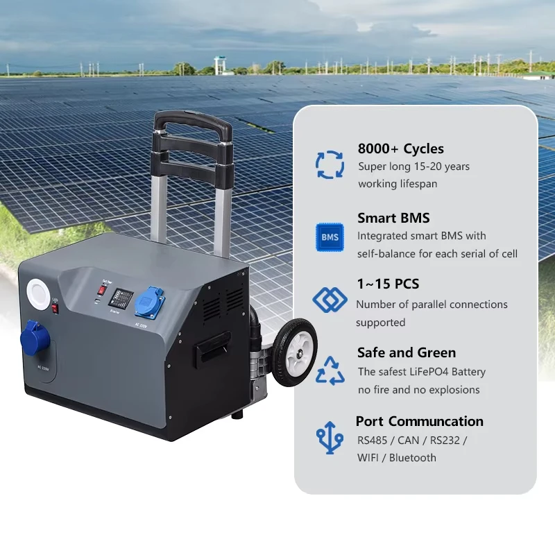 Small Business All‑in‑one Energy Storage Unit Built‑in Active Balancer WiFi Module Off‑Grid Emergency Power Supply