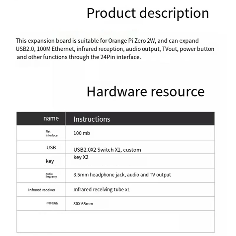 Computer Expansion …