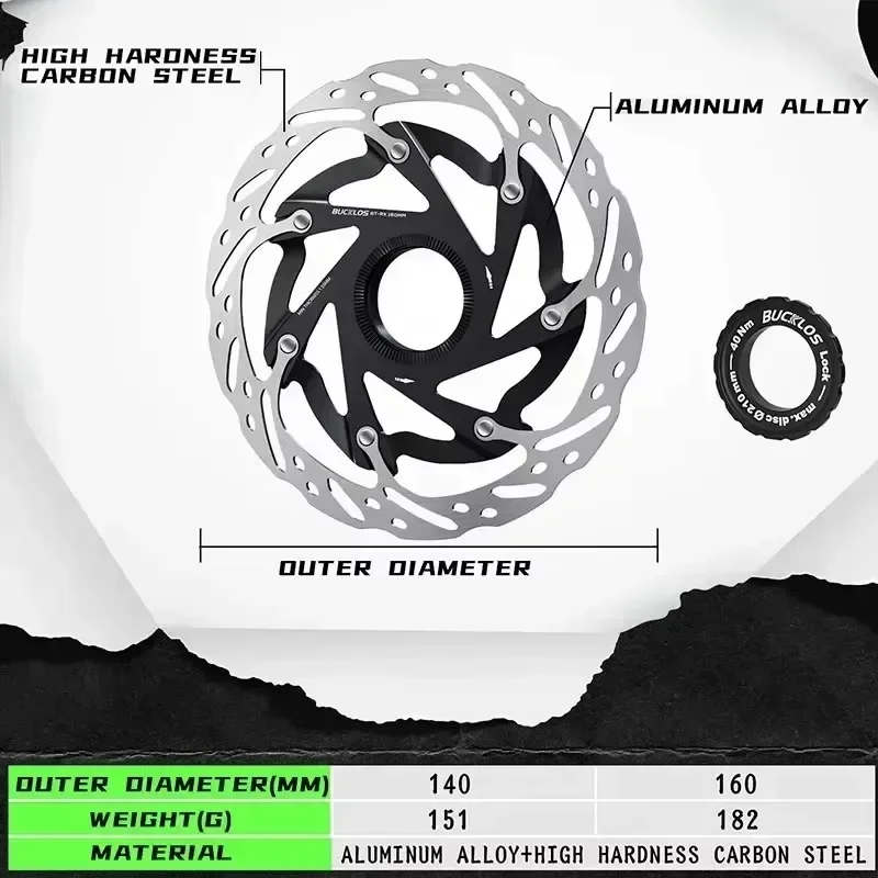 Centerlock Disc Brake Rotors 140/160mm Mtb Bicycle Rotor Heat Dissipation Montain Bike Brake Disc Center Lock Rotor