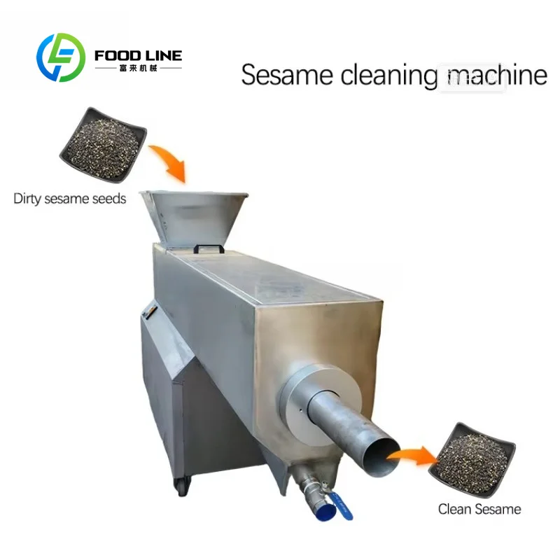Automatic Sesame Washing Machine Customized Combined Bubble Washing and Rinsing Equipment for Removing Mud and Impurities