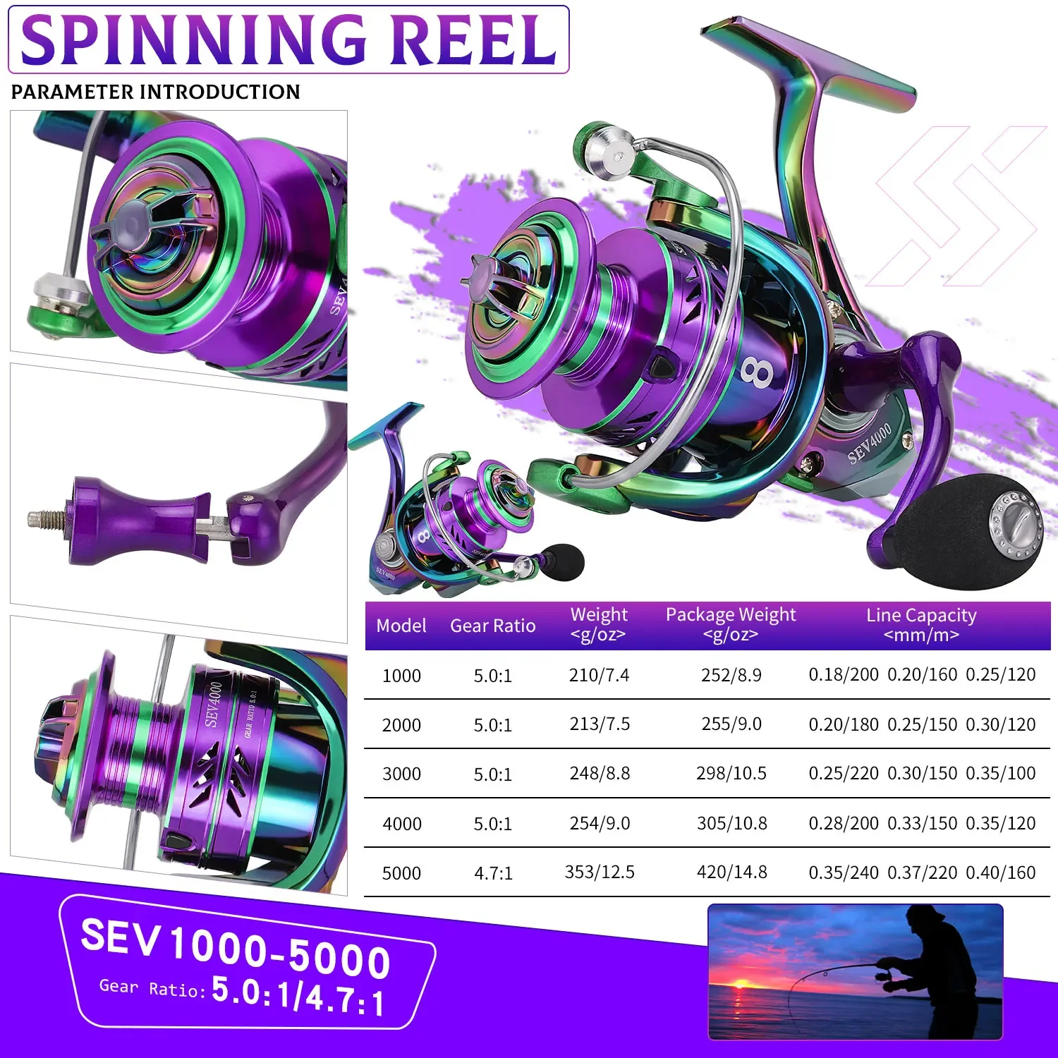 Sougayilang Spinning Angelrolle 5,2:1 Hochgeschwindigkeitsverhältnis EVA Grip Max Drag 12 kg Griff Karpfenbarsch für Süßwasser-Angelrolle – Detail 5