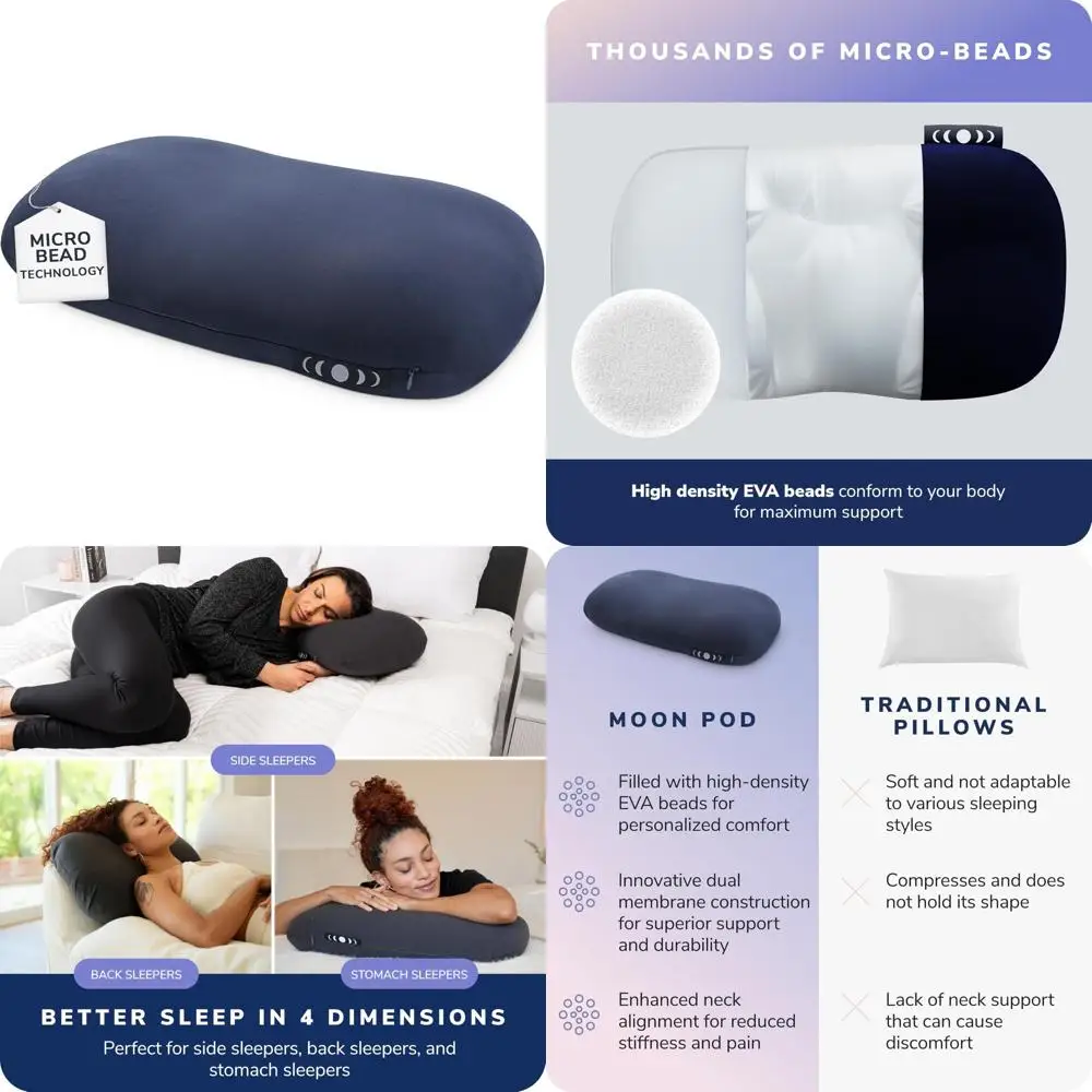 

Ergonomic Moon Indigo 4D Pillow: Ideal for Back, Stomach, and Side Sleepers - Relieves Neck and Shoulder Pain