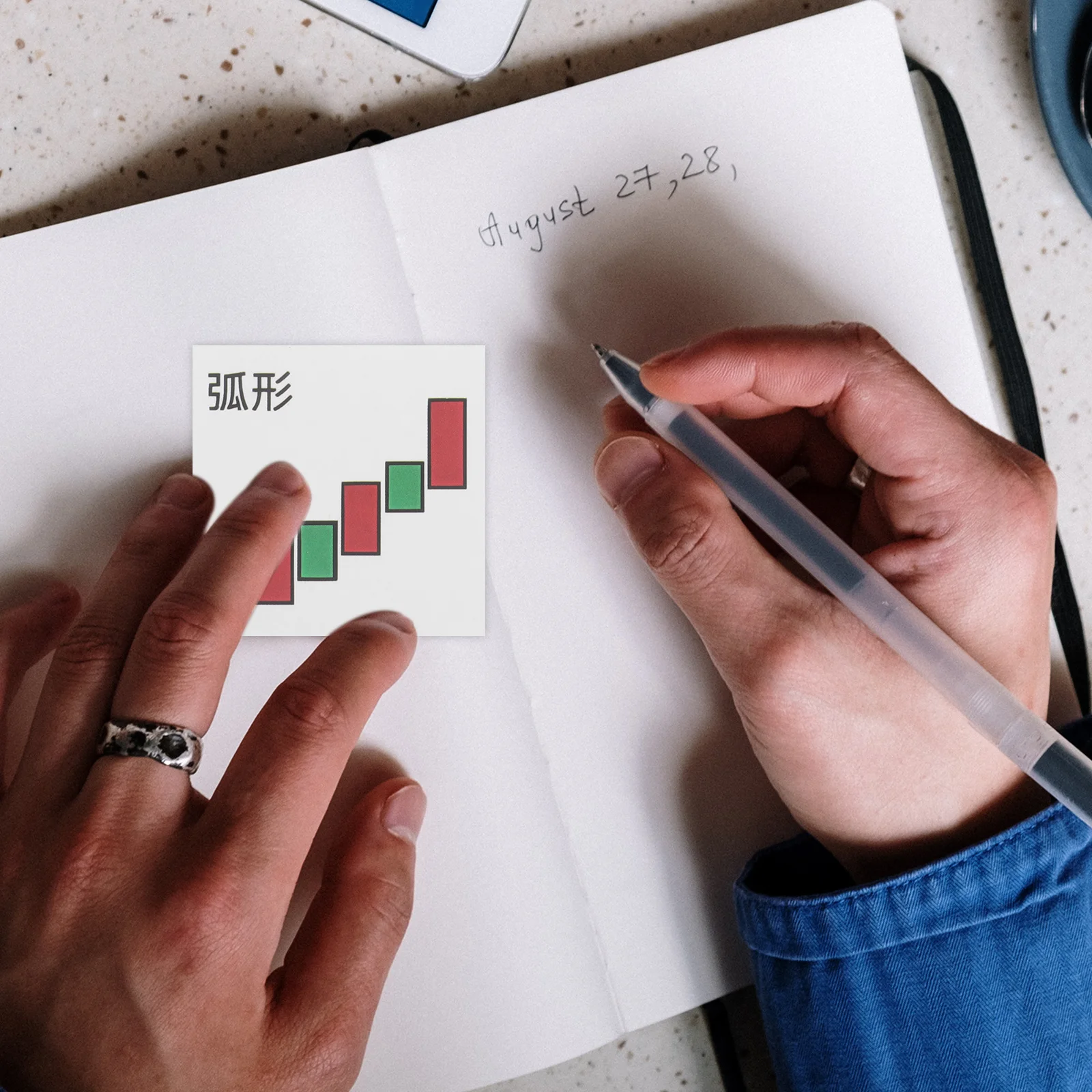 

62Pcs Candlestick Chart Stickers Versatile Application for Journals Notebooks Phone Cases Easy to Use No Residue