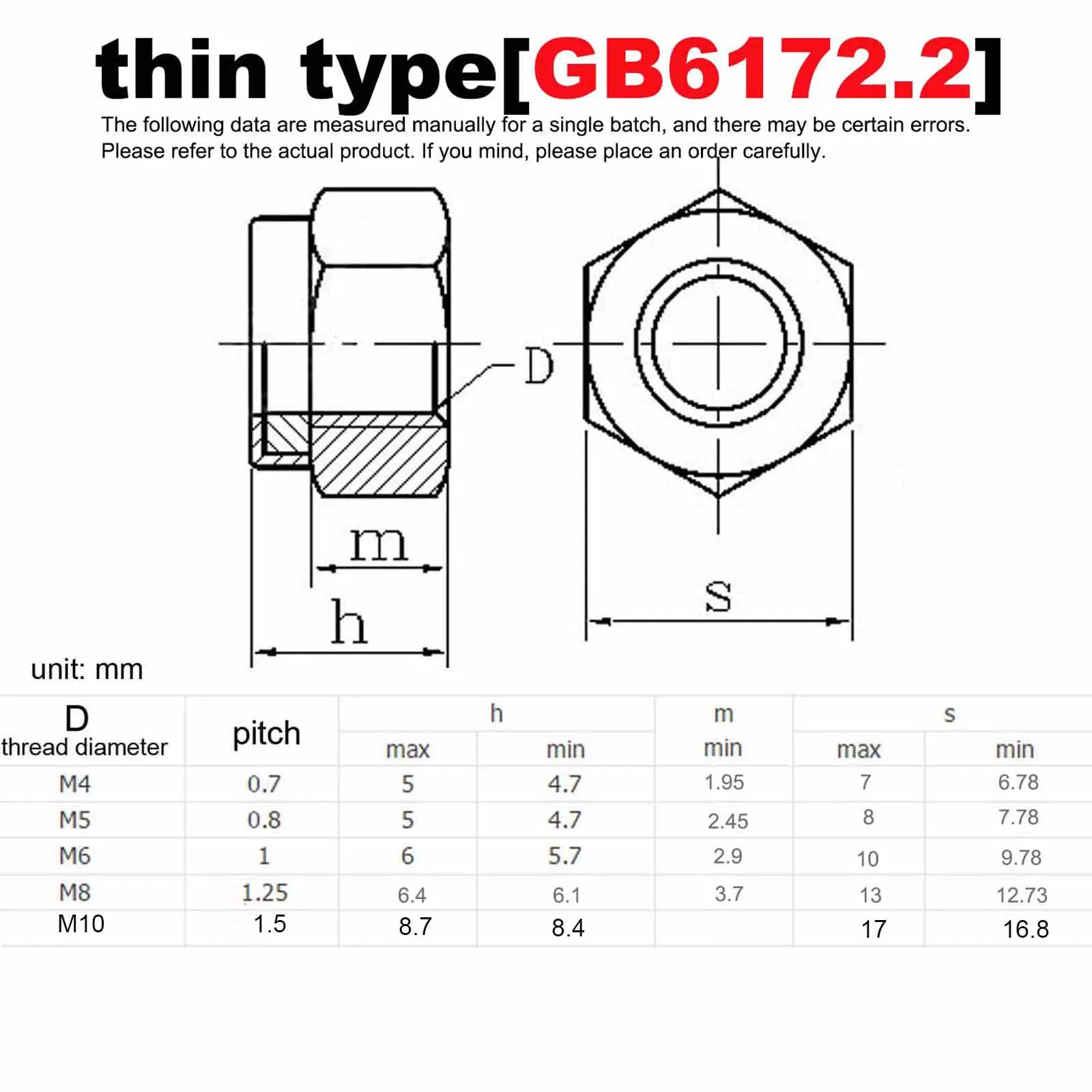 M3 M4 M5 M6 M8 M10-M16 304 Stainless Steel Thickened/Thin/DIN985 Left Thread Self-locking Nylon Insert Lock Nut DIN982 GB6172.2