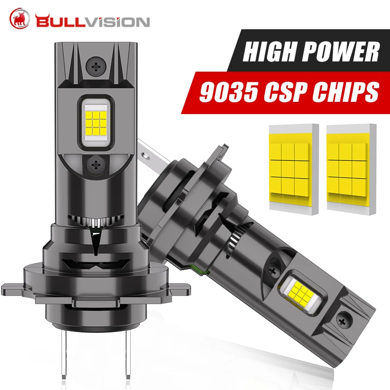 

2PCS H7 Led Canbus Lights 1:1 Mini Car Headlight With Fan 30000LM Super Bright Wireless Turbo Fog Bulb 6000K Automobile Lamp