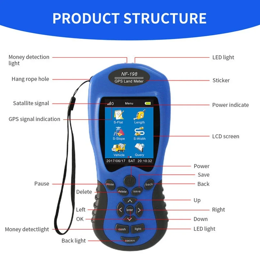 NOYAFA NF-198 GPS Land Meter Professional Land Mu Meter Survey Equipment for Farm Land Surveying Distance Area Measurement Tool