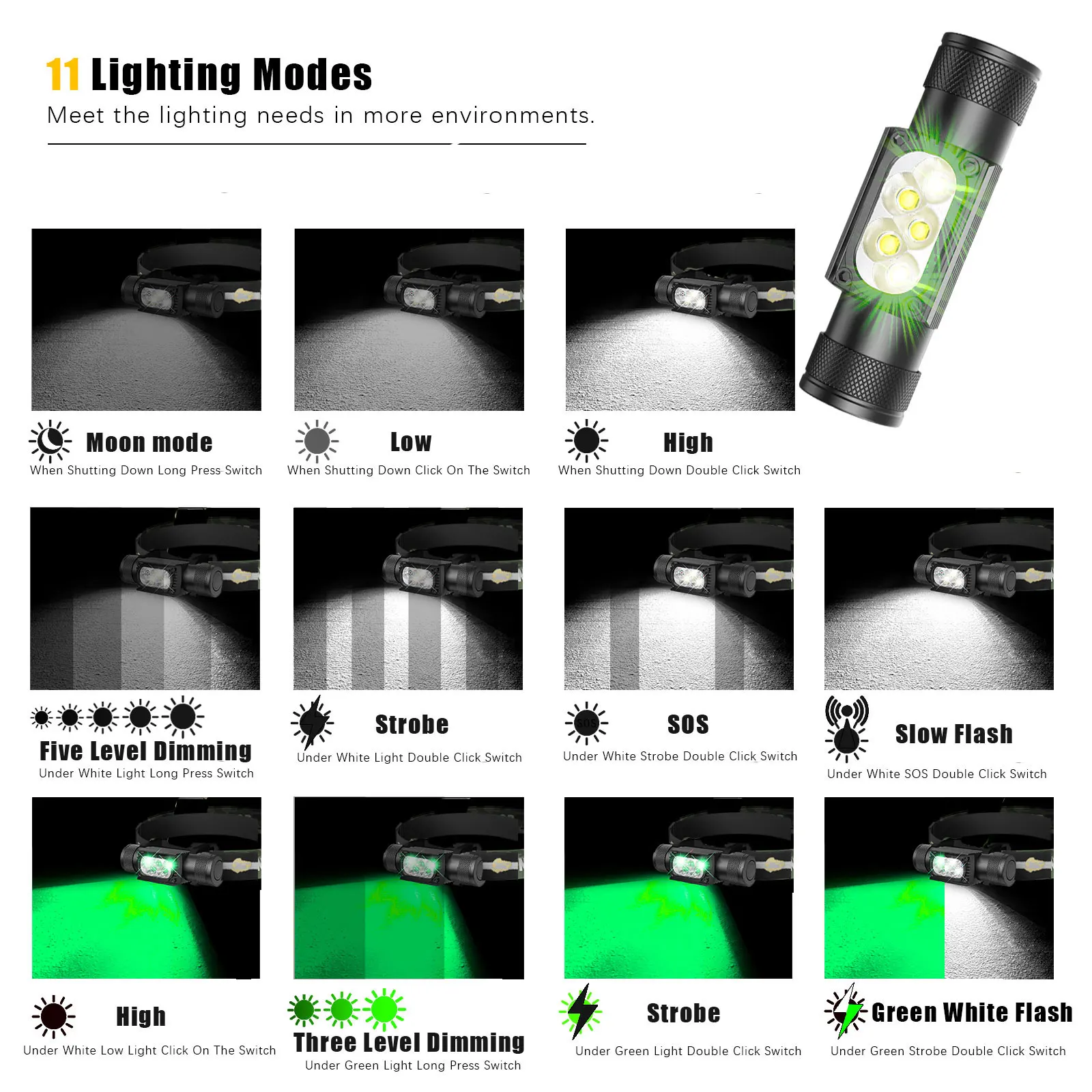 LED Headlamp High Power White Green Memory Headlight 18650 Rechargeable USB Type C Torch Camping Hunting Flashlight Flash Lamp view 5