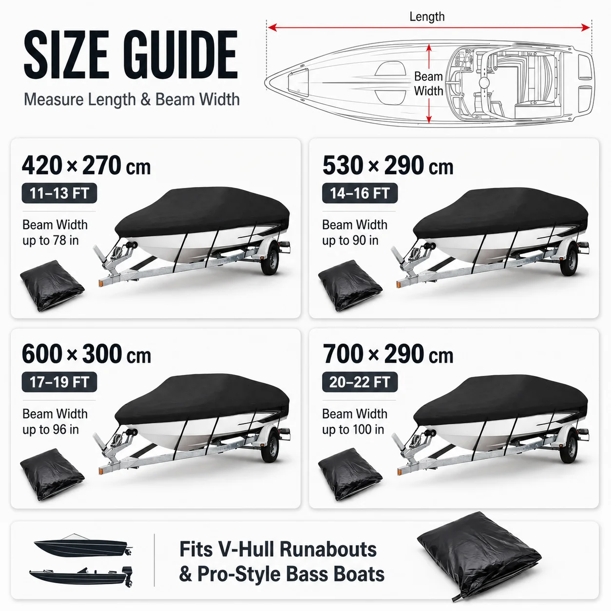 Heavy‑Duty Boat Cover 11‑22FT Black 190T Polyester PU Coated Waterproof UV‑Resistant Protector For V‑Hull Fishing Ski Bass Speed