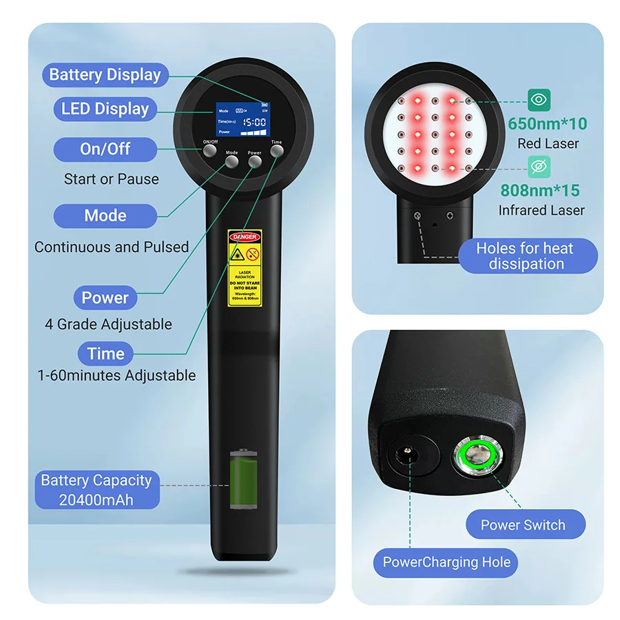 2026 Portable Class Iv Cold Laser for Dogs Red Light Therapy Medical Grade Device 3-8W 650nm 808nm for Anti-inflammation Pain Re view 5