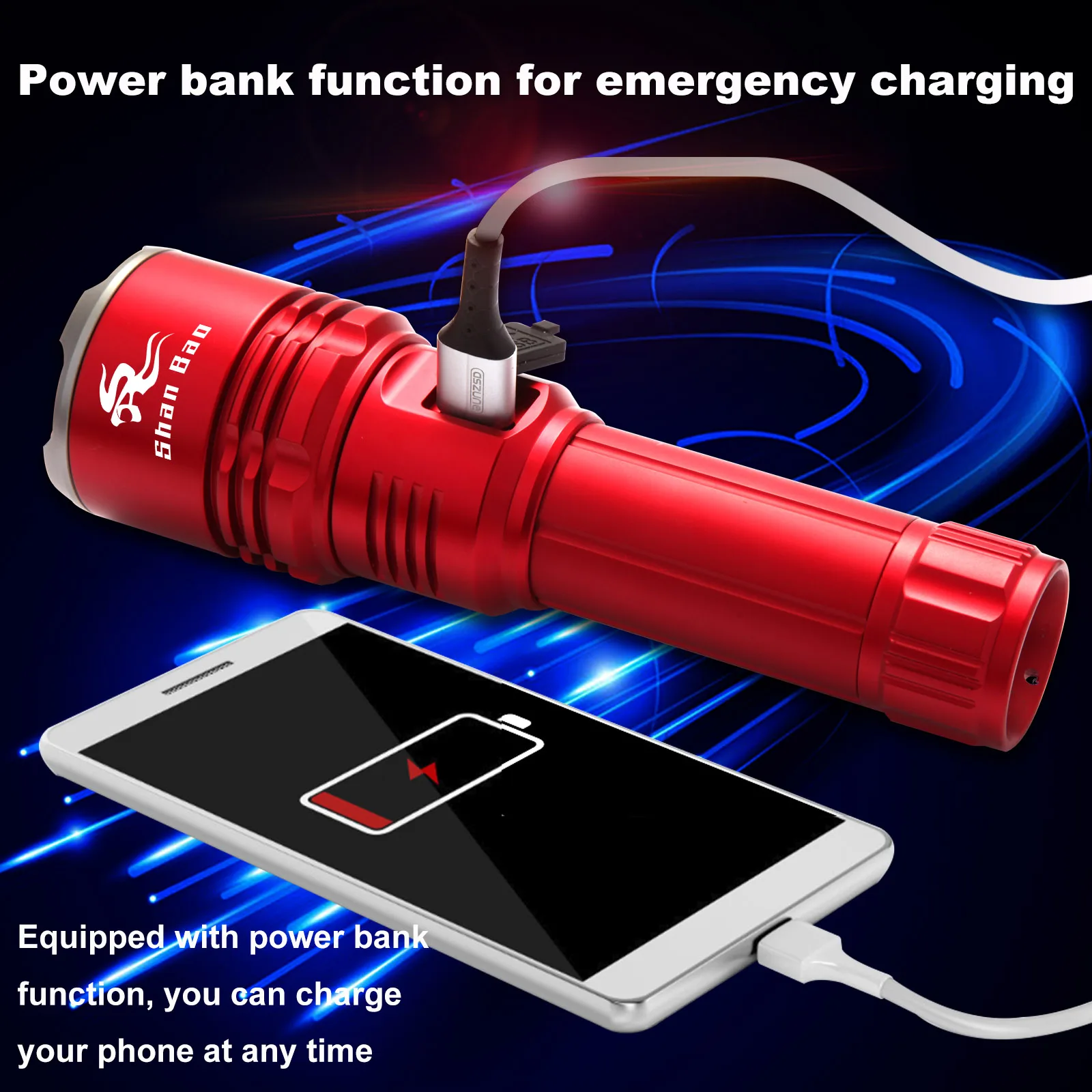 Shan Bao Red Outdoor Camping Ultra-bright Powerful Sturdy Zoomable Flashlight Includes 3000mAh battery No focus lens
