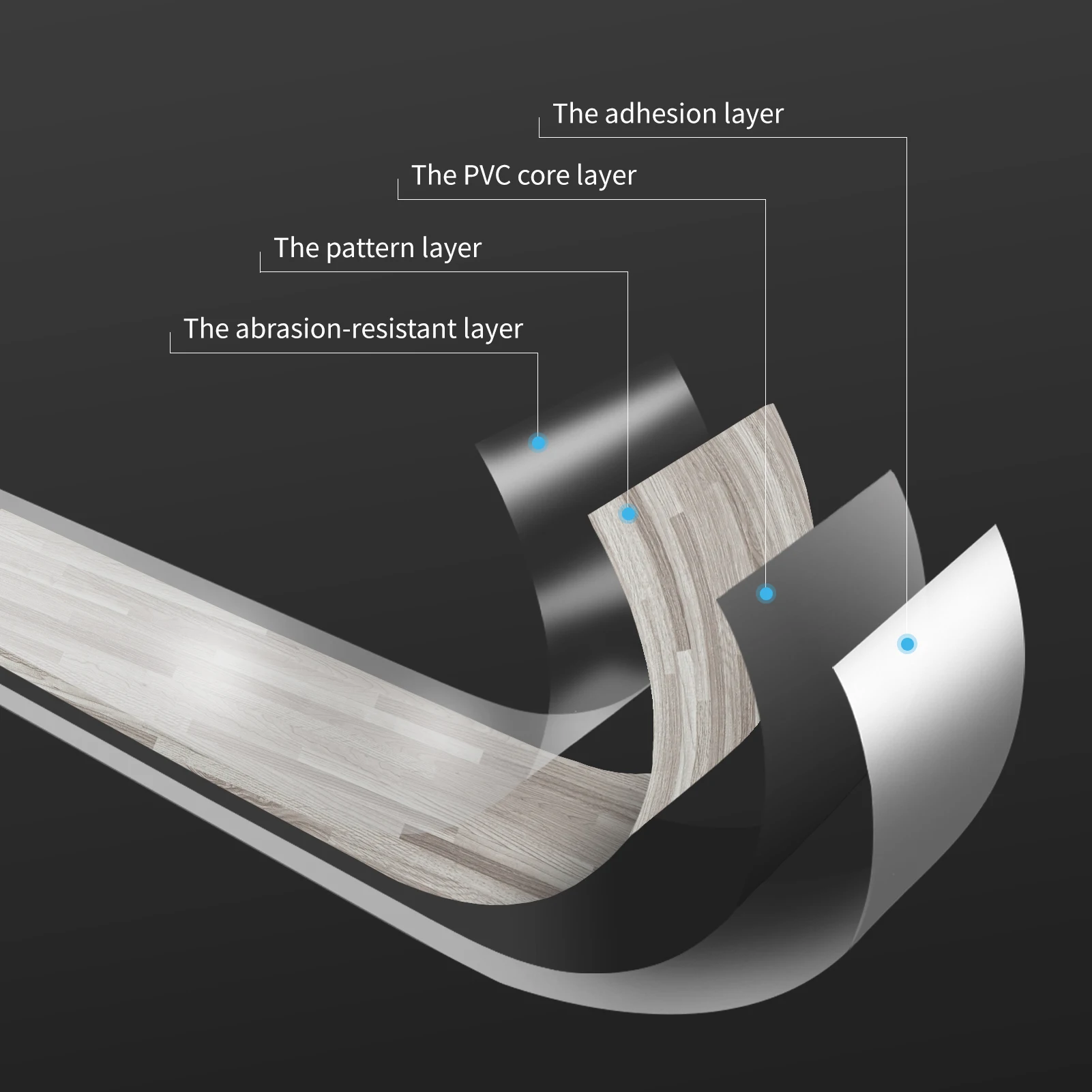 Art3d بلاط أرضيات من ألواح الخشب الفينيل قابل للتقشير واللصق - 36 عبوة، 54 مربع. قدم، رمادي مغبر - قلب صلب، سهل التركيب بنفسك #4