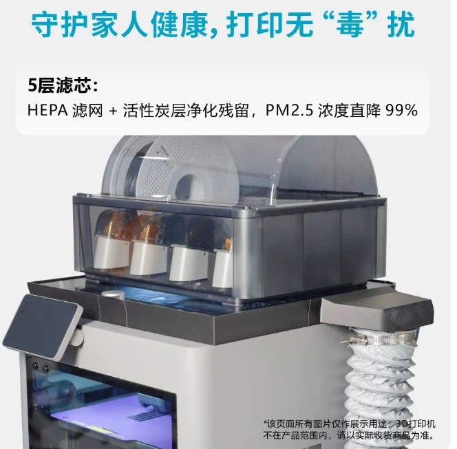 Air Purifier Filter – 2-Stage HEPA 13 + Activated Carbon, Eliminates 99.95% of UFPs, VOCs, and Odors for Safer 3D Printing