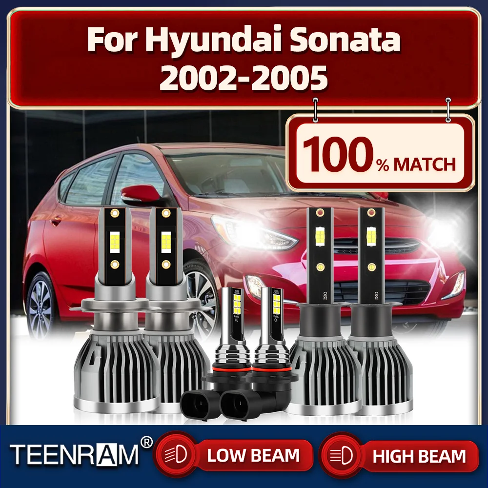 

600000LM Canbus LED Headlight Bulbs 360W Plug and Play Auto Lamps 12V 6000K White For Hyundai Sonata 2002 2003 2004 2005