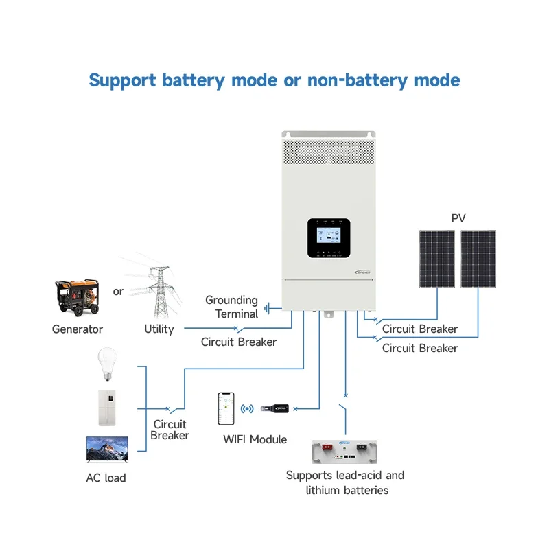 EPever 3.5KW 48V Hybrid Inverter MPPT 230V Pure Sine Wave Solar Inverter 220V Hybrid Solar Inverter For Solar System