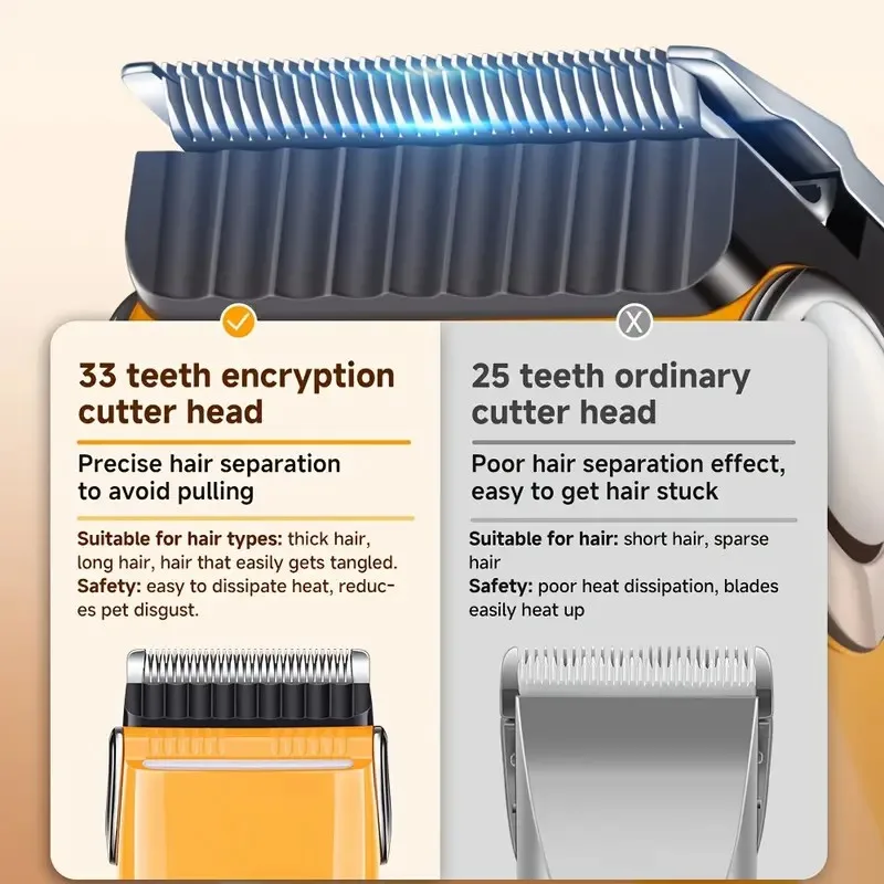 Thumbnail 4 - #47 Trending Cat Grooming Right Now