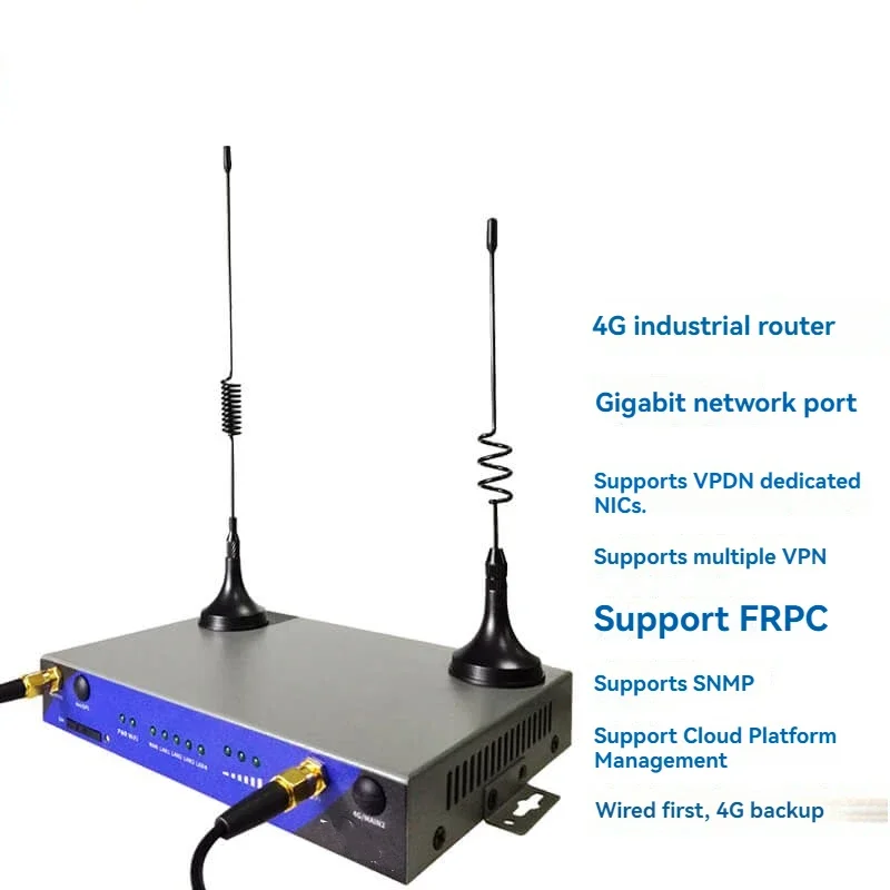 Tingkatkan Router Kartu Nirkabel Ke Port Jaringan Gigabit WiFi Internet Mobil Berkabel Seluler Netcom Penuh