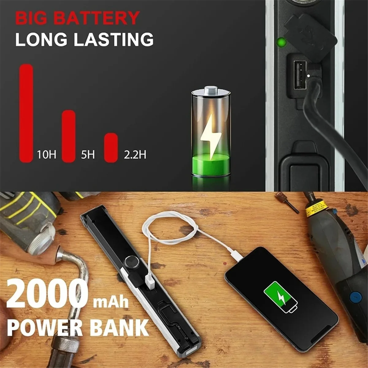 다기능 LED 손전등 USB 충전식 자기 작업 조명 휴대용 야외 캠핑 낚시 랜턴