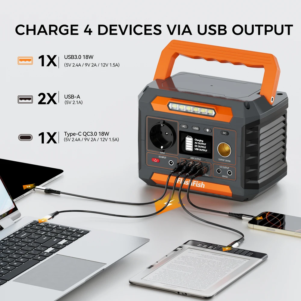 FF Flashfish P66A Tragbare Powerstation 200W mit 100W Solarpanel, 144Wh Solargenerator-Batterie 39000mAh Camping-Mobilstromversorgung – Detail 6