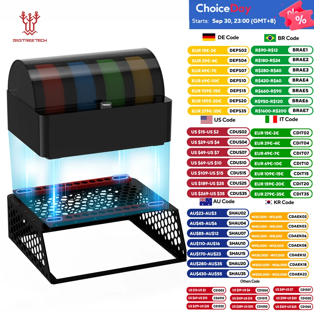

BIGTREETECH Panda Perch Expand Storage Bracket Fortified Aluminum Build Dual AMS/AMS 2 Pro Holding For P1P P1S X1C X1E Printers