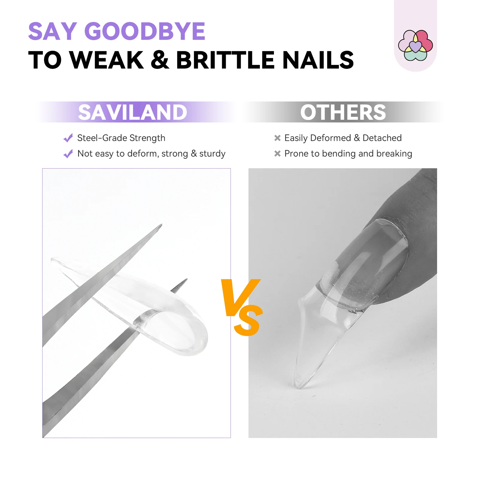 SAVILAND Kit per unghie in gel poli 36 colori con soluzione antiscivolo e mini lampada U V Lampada polimerizzante per strumenti per nail art a estensione rapida