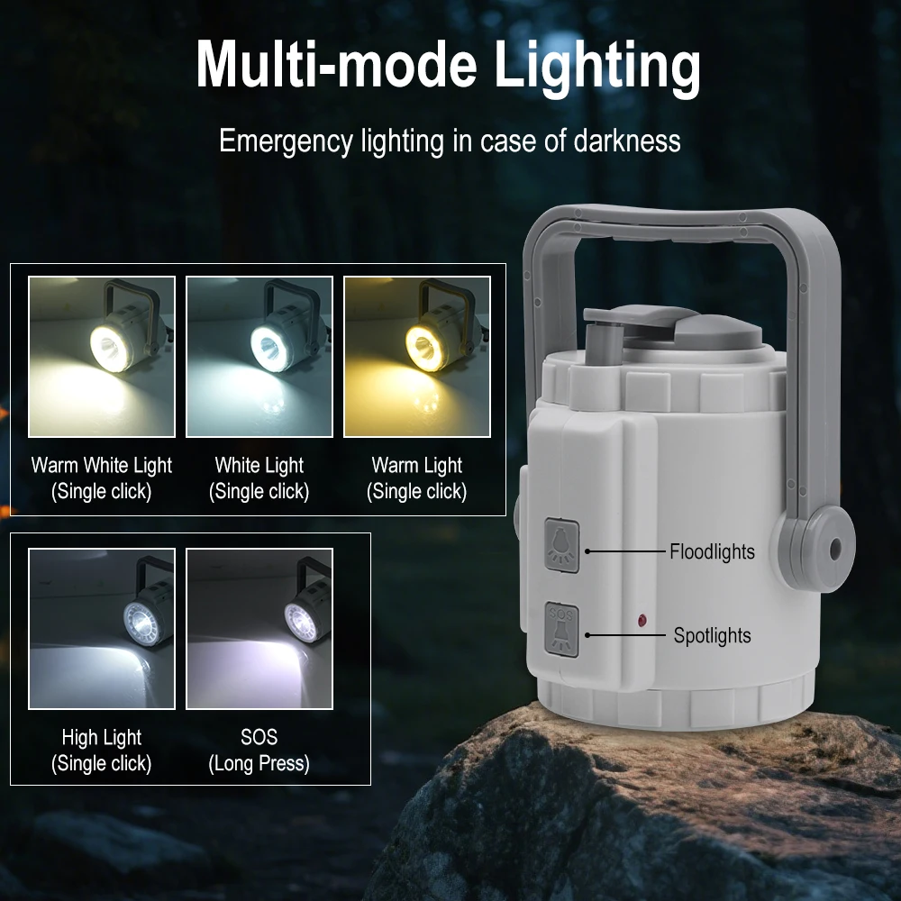 BORUiT Hand Crank Powered Camping Light 1800mAh USB-C ชาร์จเต็นท์มัลติฟังก์ชั่นมือไดนาโมไฟฉาย LED