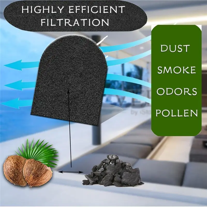 B62B-For Blades Easy-Stick Carbon Filter Pads Effectively Purified Air Of Common Room Contaminants