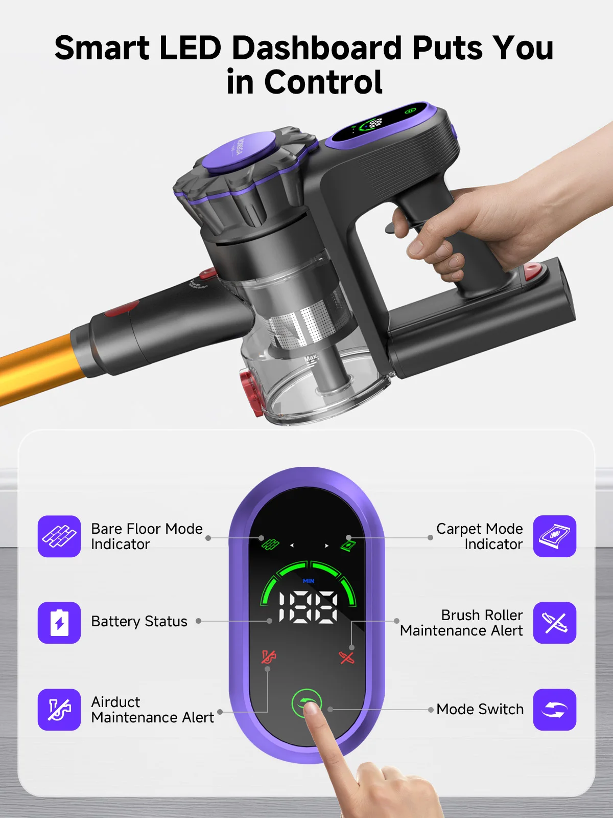 Refurbished Monsga By Erabros MV3 550W Cordless Vacuum Cleaner, 45KPa Strong Suction, Handle Vacuum, 50Mins Runtime Stick Vacuum, Self-Standing Anti-Tangle Brush Lightweight Vacuum for Pet Hair Hard Floor Carpet Car Home Cleaning (Refurbished)