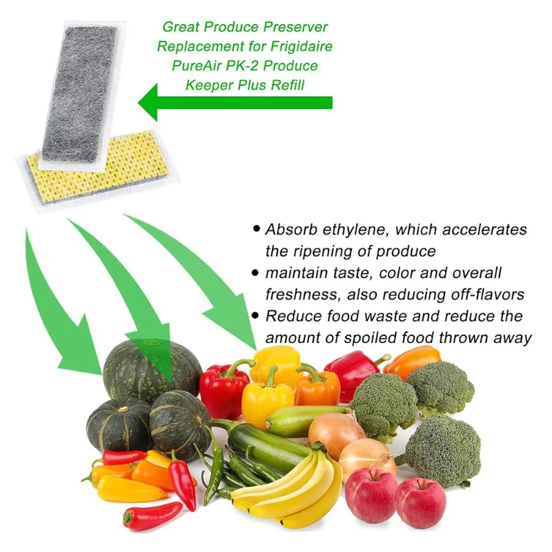 【Brand New】Replacem…