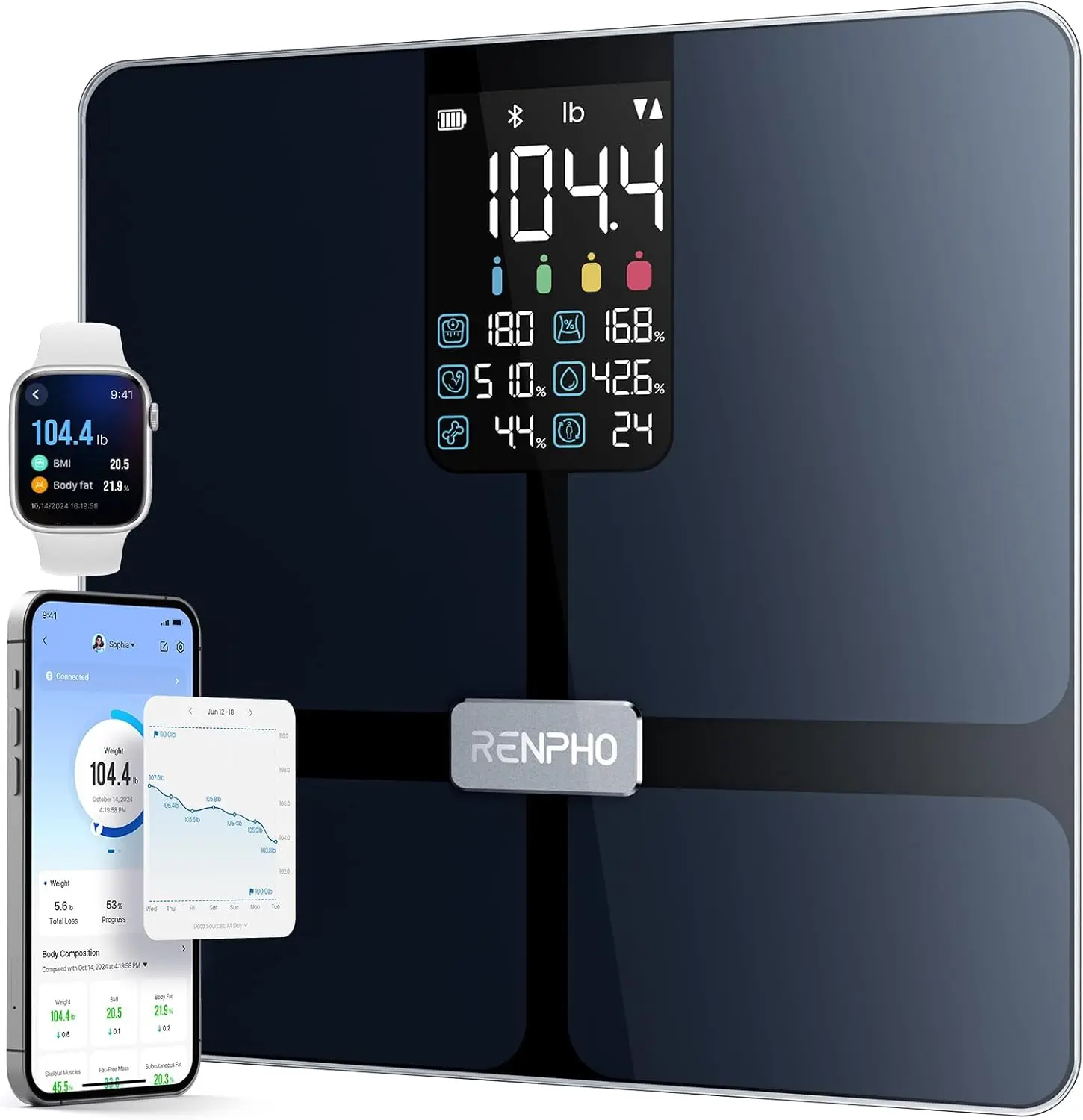 

Smart Body Scale with BMI, Fat, Muscle Tracking, Bluetooth App Sync, Large Display, 13 Metrics, Black