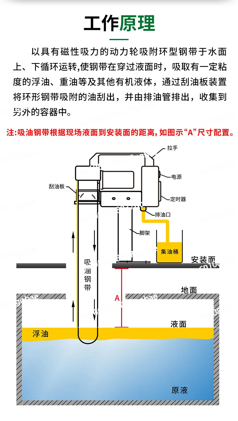Removal Capacity Mini Oil Skimmer Steel Belt  Scraper Floating Oil Removal Machine Belt Oil-water Separator JY-50T