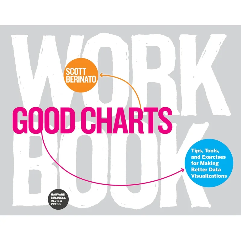 Good Charts Workbook Tips Tools And Exercises For Making Better Data Visualizations Harvard Business Review 9781633696174