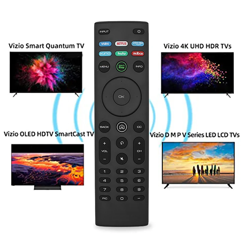 

B24B XRT-140 Remote Control For VIZIO Ruixuan's New Smart TV Remote Control With Shortcut APP Buttons