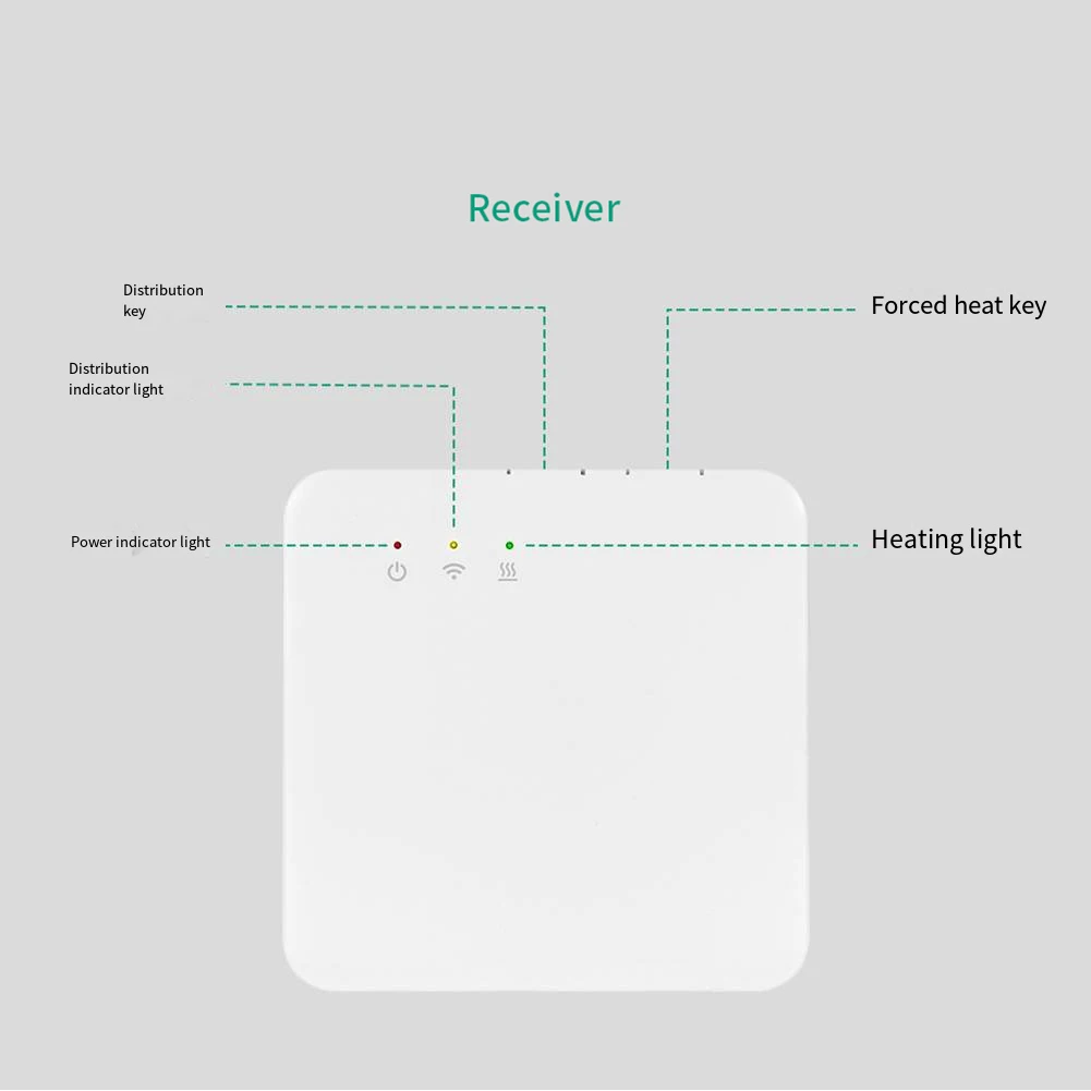 Mobile App Thermostat Programmable Thermostat Touch Button Control For Home Heating Touch Button Smart Thermostat