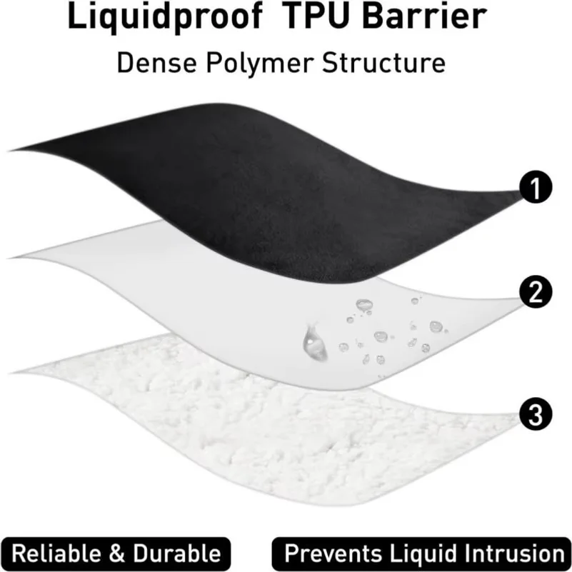 Waterproof Blanket for Bed Sofa Couch, Water Resistant BlanketReversible Leakproof Bed Cover for Adults Elderly Pets