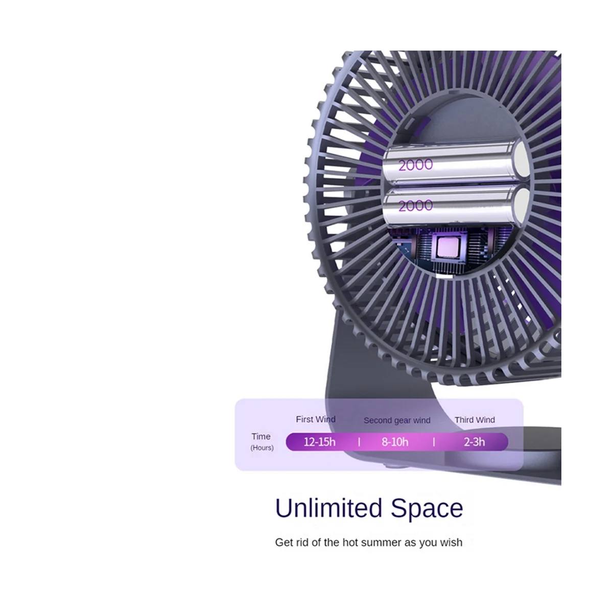 Ventilatore elettrico a circolazione d'aria wireless montato a parete 4000MAh Ventilatore da tavolo portatile ricaricabile USB piccolo, White-A59E