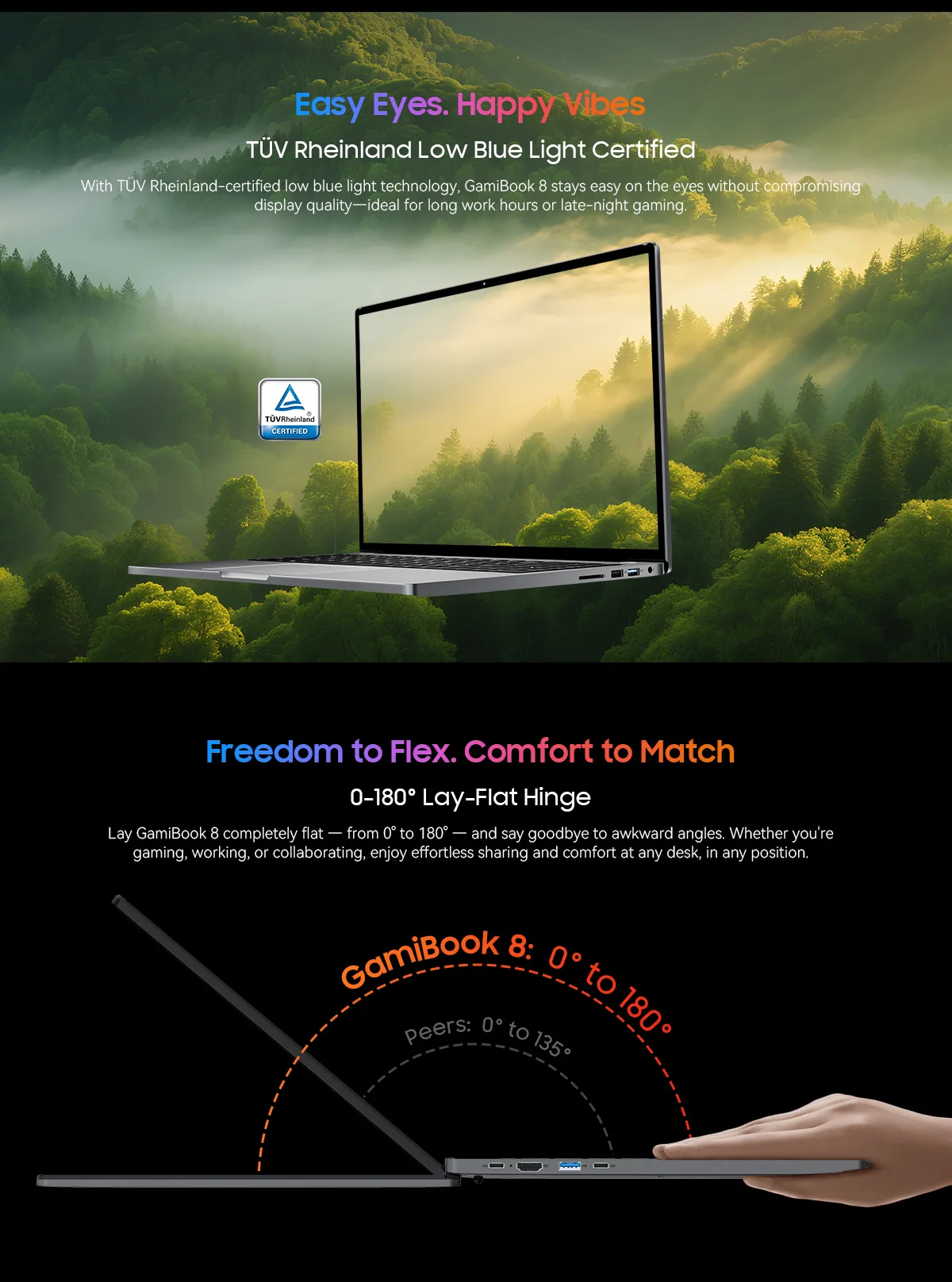 Blackview GamiBook 8 AMD R7 7735HS 16" 5000MAH Laptop 16GB+512GB / 32GB+1TB Windows 11Pro BT5.2 Wifi 6 Backlit Keyboad