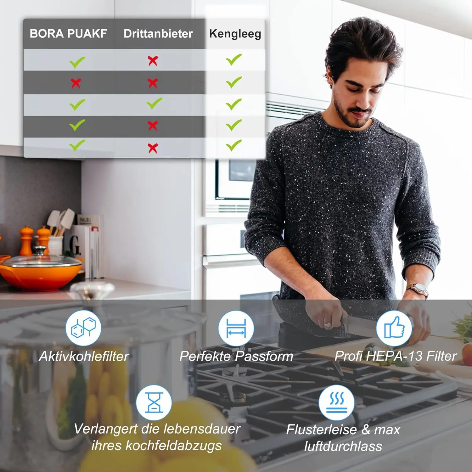 For Bora Pure Puakf Puru Puxu Hob Pumping Unit Activated Carbon Filter Filter view 4
